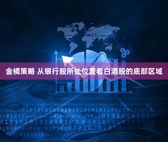金橘策略 从银行股所处位置看白酒股的底部区域